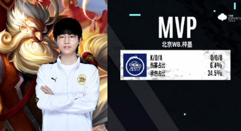 豪门时展示 豪门时展示